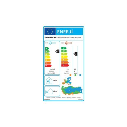 Daewoo D-Tr AC A++ 24000 BTU/h R32 Inverter Duvar Tipi Klima - Görsel 4