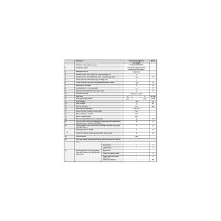 Onvo 65OVF9000UQ 65'' 165 Ekran Uydu Alıcılı 4K Ultra HD Smart QLED TV - Görsel 5