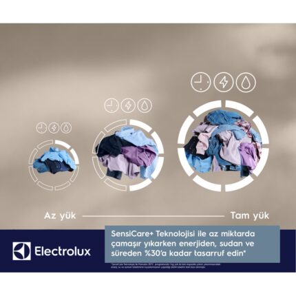 Electrolux EW8W7607AT 800 Serisi Kurutmalı Çamaşır Makinesi - Görsel 5