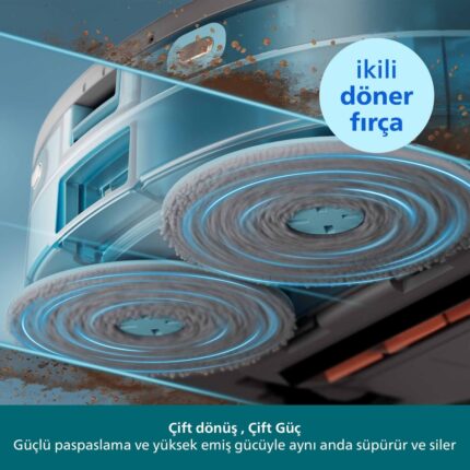 Philips 5000 Serisi Islak Kuru Robot Süpürge, Yüksek Emiş Gücü, Uzun Çalışma Süresi, HomeRun, Otomatik Boşaltma İstasyonu, Beyaz, XU5100/20 - Görsel 2