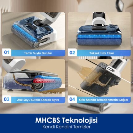 Tineco Floor One S6 Stretch Pro Kablosuz Akıllı Islak Kuru Süpürge, Zemin Temizleyici Paspas, 20KPA Güçlü Emiş, Hyperstretch 180° Yatırılabilir Tasarım, iloop Akıllı Emiş - Görsel 4